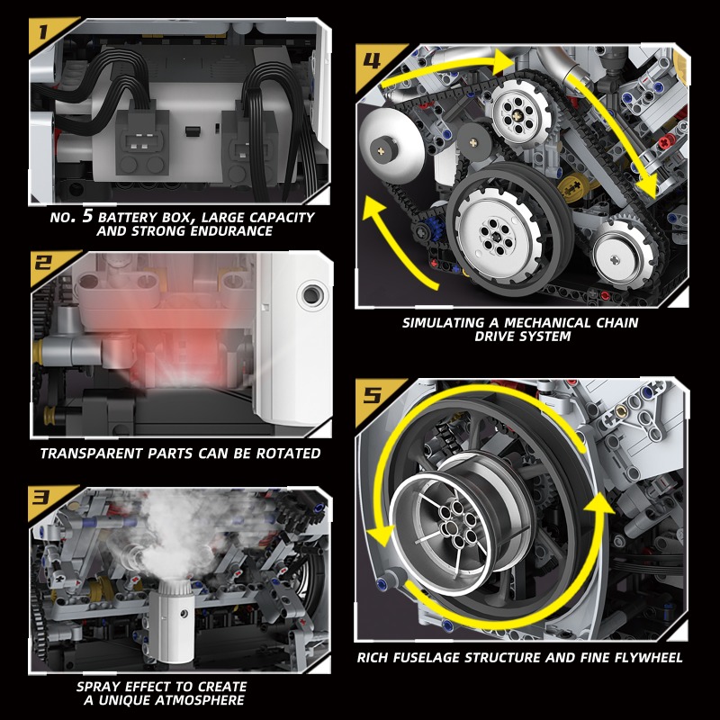 Motorlu V8 Motor 3201 Parça Ya - Model Kit V8 incelemesi ve fiyatı