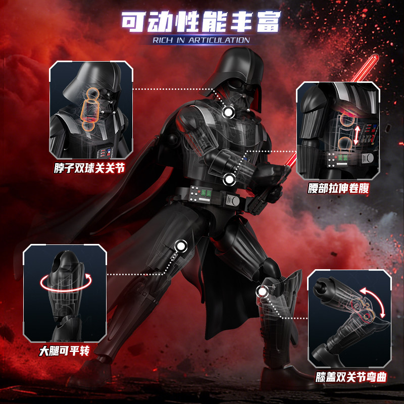 Stokta Blokees Star Wars Galax - Model Kit Action Figure incelemesi ve fiyatı