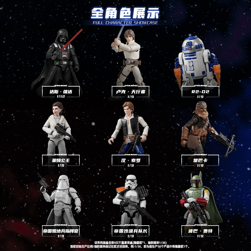 Stokta Blokees Star Wars Galax - Model Kit Action Figure incelemesi ve fiyatı