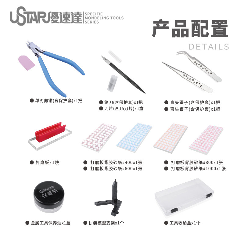 Ustar Model Araçları Başlangıç - Model Kit For Beginners incelemesi ve fiyatı