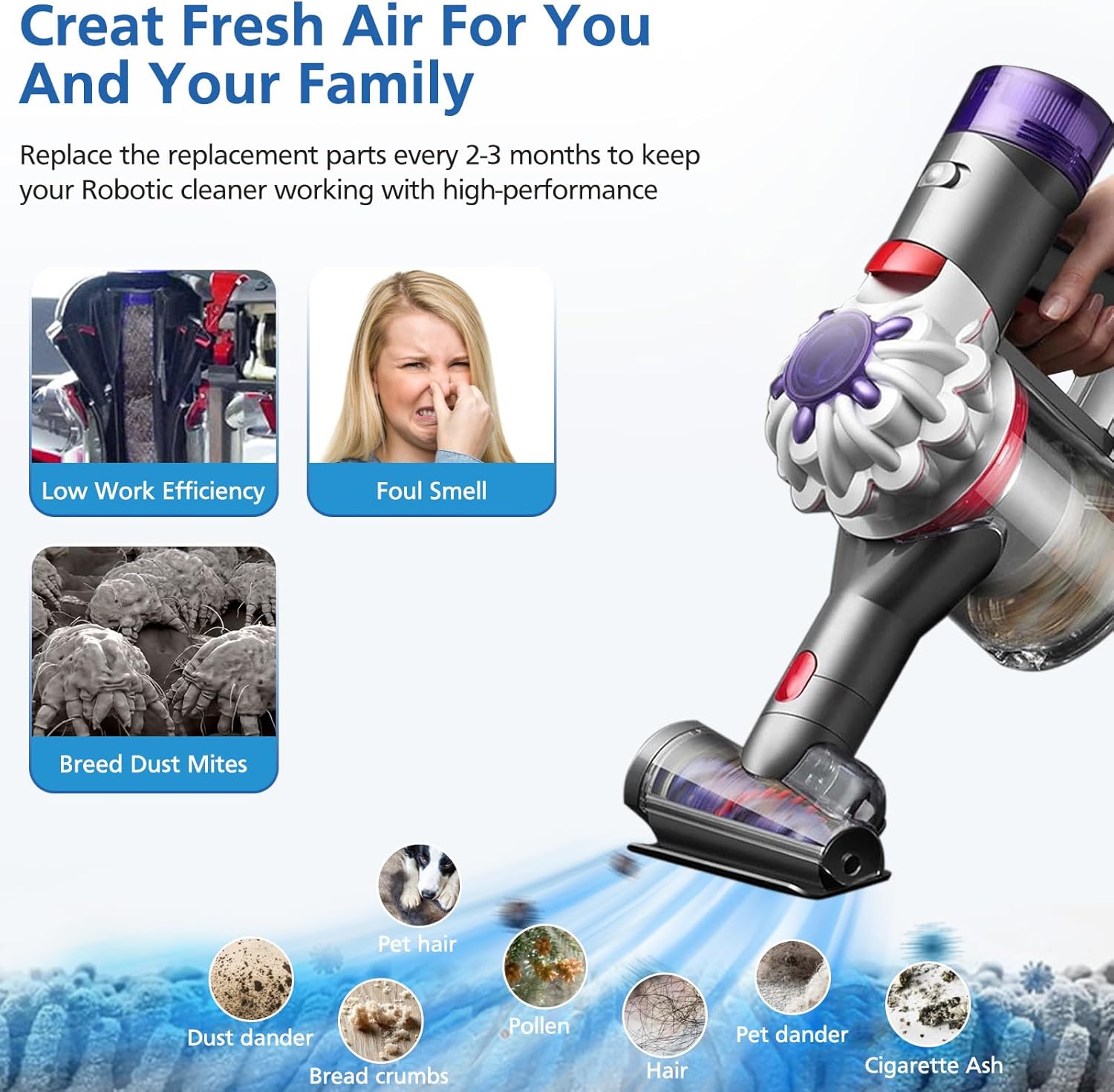 Dyson V8 Yeni Sürüm SV25/V8 An - Model Kit V8 incelemesi ve fiyatı