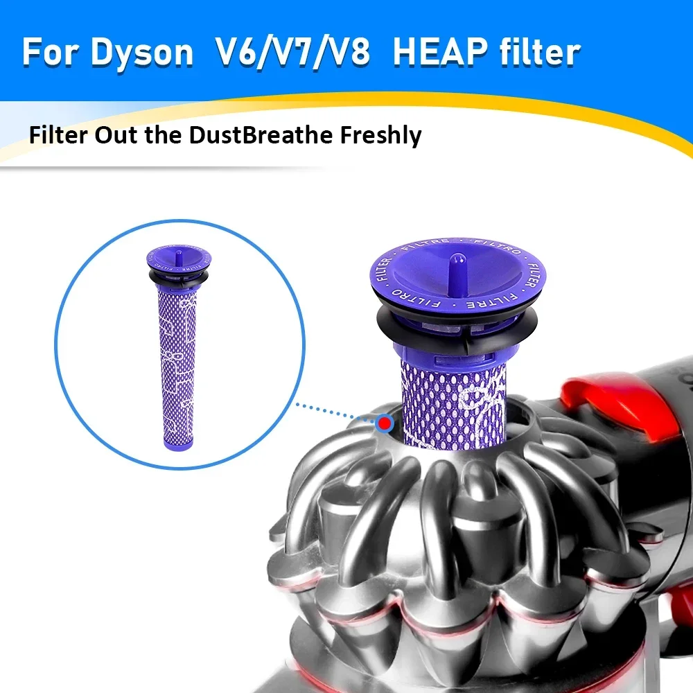 Dyson V7 V8 Akülü Elektrikli S - Model Kit V8 incelemesi ve fiyatı
