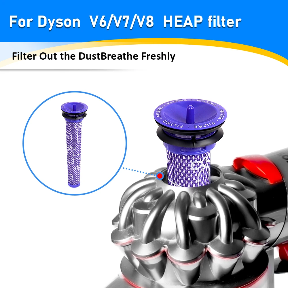 Dyson V7 V8 Akülü Elektrikli S - Model Kit V8 incelemesi ve fiyatı